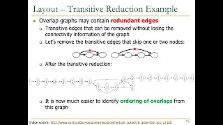 PampS Genomics  Lecture 5 Building the Blueprint of Life Genome Assembly Fall 2024 [upl. by Lekcar]