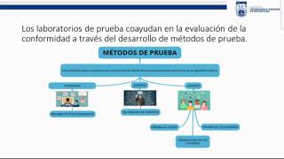 Exposición LABORATORIOS DE PRUEBA [upl. by Dupin]