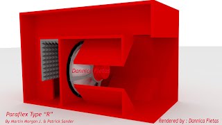 Paraflex Type R 1X18 Woofer Subwoofer Latest Plan [upl. by Haleehs]