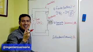 Curso Circuitos Eléctricos DC  Capitulo 3 Voltios Amperios Ohmnios [upl. by Keldah]