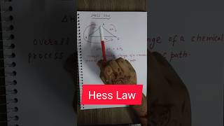 Hess Law thermodynamics class11th chemistry youtubeshorts [upl. by Sisxela]