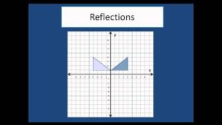 Transformations in Geometry Translations Reflections and Rotations [upl. by Hcirteid]