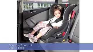 Peg Perego Viaggio 1 Duofix  Car seat [upl. by Mareld]