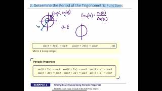 63 Properties of the Trigonometric Functions [upl. by Llenyr]