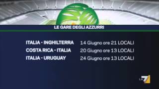 Mondiali 2014 per lItalia girone di ferro con Inghilterra Uruguay e Costa Rica [upl. by Auqeenahs404]