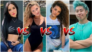 Lexi Rivera vs Sofie Dossi vs Kimberly vs ZHC Lifestyle Comparison 2024 RW Facts amp Profile [upl. by Aitenev]