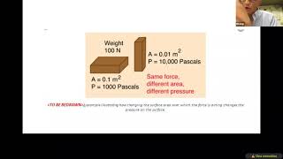 Introduction to Heamodynamics Pressure Flow Resistance  Prof Dr Sherif El Tobgy [upl. by Volny]