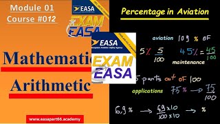 Course 012 PERCENTAGE  EASA PART 66 MODULE 1  Mathematics [upl. by Gnuy334]