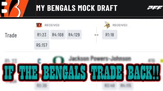 BENGALS FAN PREDICTS WHO THE CINCINNATI BENGALS WILL DRAFT IN 2024 ITS MOCK DRAFT MONDAY EP15 [upl. by Forsyth]