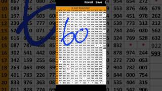 kerala lottery guessing 17102024  kerala lottery live result Full Winning [upl. by Aninnaig486]