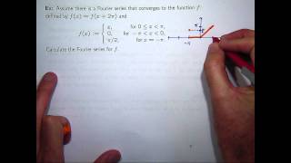 Fourier series the basics [upl. by Herrah]