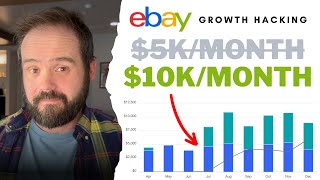 Doing this will literally double your eBay sales for real [upl. by Etnecniv]