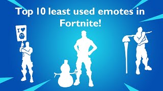 Top 10 Least Used Emotes In Fortnite Rarest Emotes In Fortnite [upl. by Hazel]