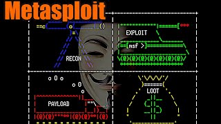 Penetration Testing with Metasploit A Comprehensive Tutorial [upl. by Haelem]