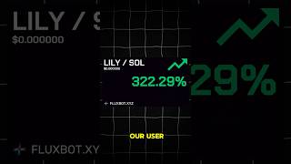 Copytrading VS Manual Trading Which One Makes More Money [upl. by Scevour]