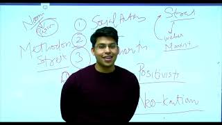 Introduction to Max Weber UPSC Sociology Optional 202425 by Rishabh Arora [upl. by Seravaj694]