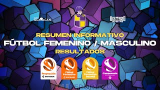 Fútbol Juvenil Masculino  Femenino  Coquimbo Unido  26 Septiembre  Vistazo Deportivo [upl. by Annod]