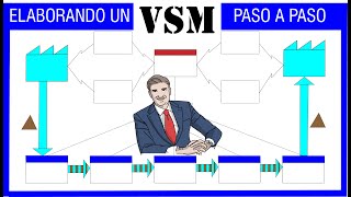 ¿CÓMO ELABORAR UN VSM DESDE CERO – GUÍA DEFINITIVA PASO A PASO  APRENDE CON NOSOTROS [upl. by Virgin]