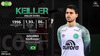 Keiller  Goleiro Goalkeeper [upl. by Savage]