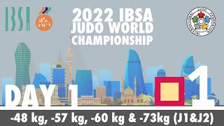 Day 1  Mat 1  IBSA Judo World Championships 2022 [upl. by Lamej]