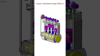 Engine 3D simulation cad catia motion engine [upl. by Nodnarbal676]