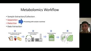 Lecture 2 Methods amp Techniques in Metabolomics [upl. by Ymereg944]