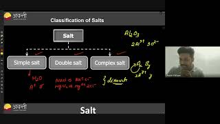 Coordination Compounds L1 Basic Terminology and Ligand  12th JEE Chemistry  11th Sept 2024 [upl. by Casandra]