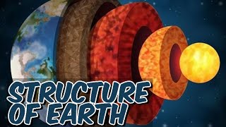 Structure Of Earth  Inside The Earth  Space Science [upl. by Leiru]