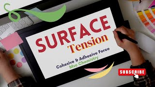 Surface Tension  Cohesive amp Adhesive Force  Surface EnergyApplicationExamplesFormullaExplained [upl. by Arihsat]