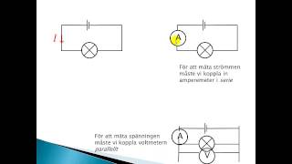 Fy1 E5 Elektriska kretsar [upl. by Ahseele]