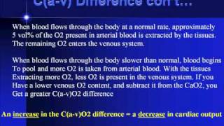 Basic Oxygen Therapy Calculations [upl. by Ribaudo]