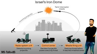 Israel Iron Dome Vs iran Zoubin Air Defence System MSTalk85 🔥💥🔥💥🇵🇰🇮🇳 [upl. by Eahsed378]