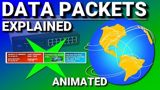 Data Packets  How does the internet send data [upl. by Seabrooke227]