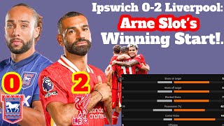 Ipswich 02 Liverpool Arne Slots Winning Start  Premier League Highlights [upl. by Ymac]