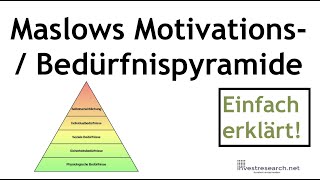 Maslows Bedürfnispyramide und Motivationspyramide  Erklärung und Definition [upl. by Akinimod]