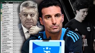 SCALONI fue destruido por CUIDAR al CHIQUI TAPIA  Critica al Dt por Spreen y los 30 equipos en AFA [upl. by Nannie]