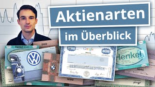 Aktienarten einfach erklärt Vorzugsaktie Stammaktie etc  Finanzlexikon [upl. by Ozne]