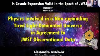 Physics Involved in a NonExpanding TiredLightDominated Universe [upl. by Eimorej]