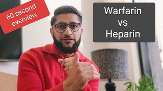 Warfarin vs Heparin a quick overview [upl. by Eeleimaj53]