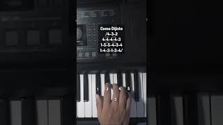 Como Dijiste  Christine D Clario piano worship music tutorial [upl. by Geller]