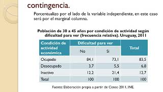 Lectura de tabla de contingencia Curso Estadística Social [upl. by Myrwyn76]