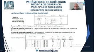 Tema 7 Histograma de frecuencias [upl. by Norraf]