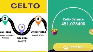 CELTO NETWORK  CEST UNE NOUVELLE APPLICATION DEXPLOITATION MINIÈRE [upl. by Liborio]