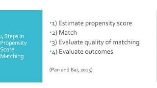 Propensity Score Matching  A Quick Introduction [upl. by Noemad318]