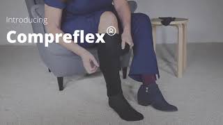 Sigvaris Compreflex  Adjustable Compression Wraps [upl. by Ynohtna]