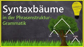 Syntaxbäume  Baumgraphen in der Linguistik einfach einfach erklärt [upl. by Irehc]