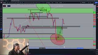 WEEKLY FOREX ANALYSIS 3th  8th November 2024  GBPJPY [upl. by Skelly]