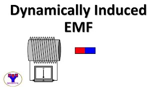 Dynamically induced EMF  Types of Induced EMF [upl. by Borries705]