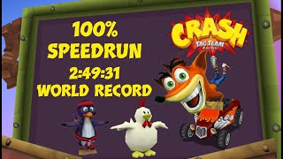 WR Crash Tag Team Racing 100 Speedrun 24931 [upl. by Lilybel780]