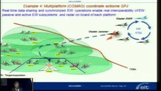 Improving Electronic Warfare EW Capabilities Through RealTime Data Links Among Military Platforms [upl. by Sixela]